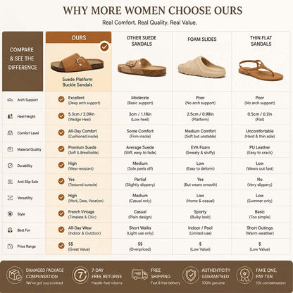 Vintage Buckle Slides for Women & Men – Suede-Look Adjustable Strap Sandals, Comfortable Everyday Walking Shoes with Cushioned Footbed