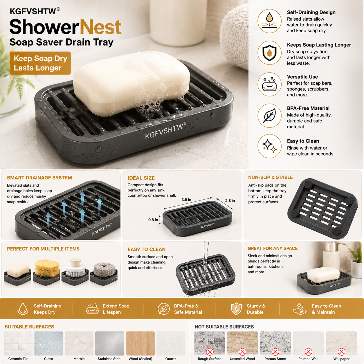 KGFVSHTW® ShowerNest Soap Saver Drain Tray