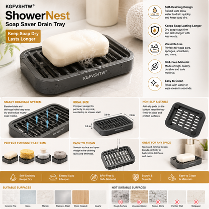 KGFVSHTW® ShowerNest Soap Saver Drain Tray